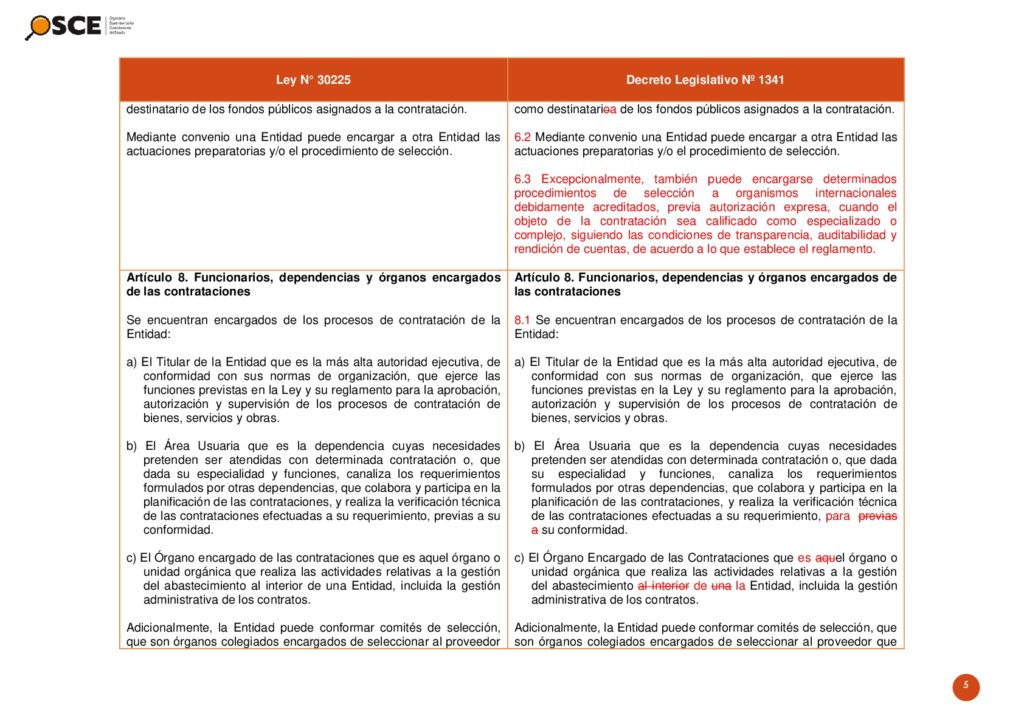 Cuadro Comparativo De La Ley 30225 Y Sus Modificaciones Por Decreto ...