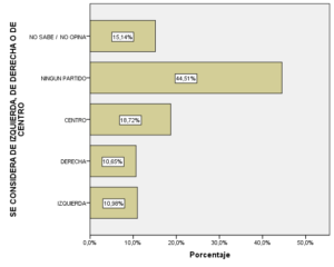 grafico1