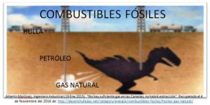 combustibles fosiles