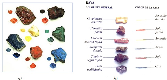 Metales Y Minerales Blog Del Curso De Qu Mica Prof P Morales B
