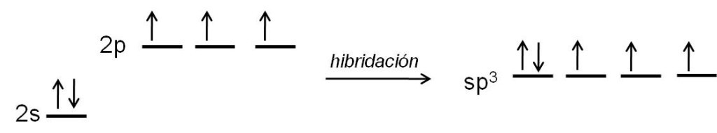 orbitales hibridos del nitrogeno