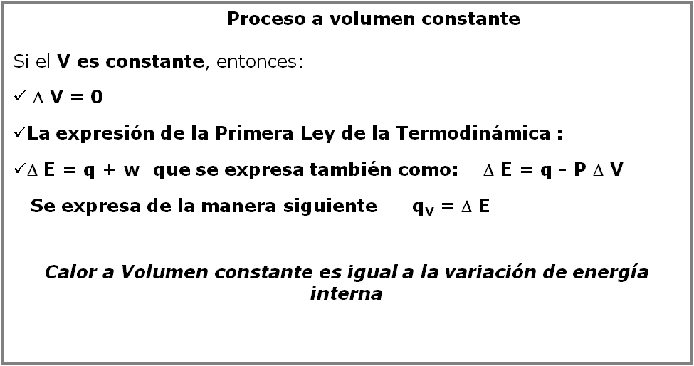 2 Lei da termodinamica formulas