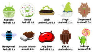 Android Versiones