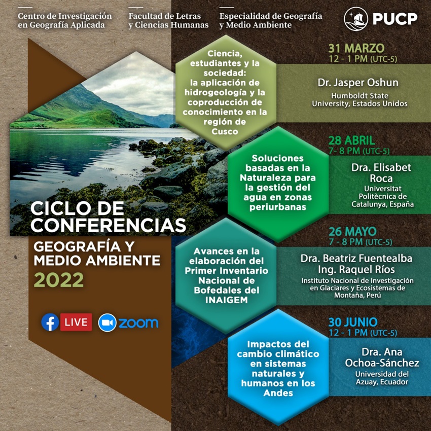 Ciclo de conferencias de Geografía y Medio Ambiente 2022 [videos]