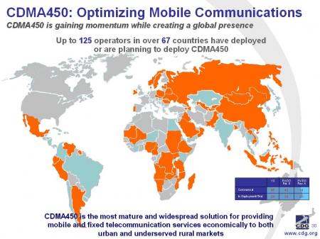 Operadores de CDMA450 a nivel mundial