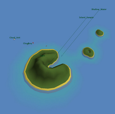 Pacman Island