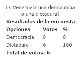 Es Venezuela una democracia o una dictadura?