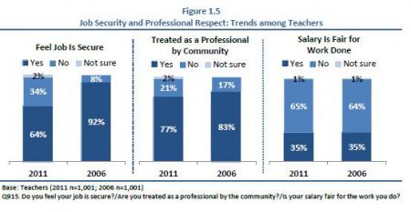 20120407-seguridad_salario_justo.jpg