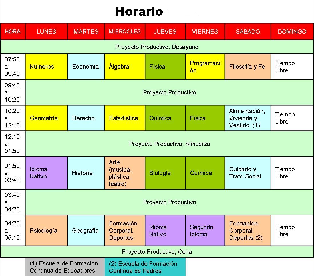20100213-Horario.jpg