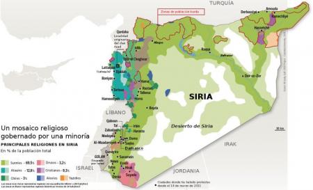 Religiones en Siria