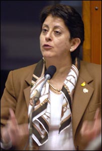 Lourdes Alcorta