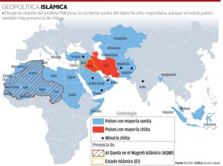 Geopolitica islamica