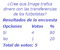 20150423-cree_que_image_trafica_dinero_con_las_transferencias_de_los_futbolistas.jpg