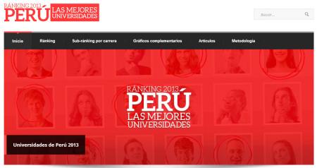 ranking universitario AEPerú2013