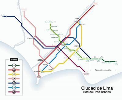 Red de Tren Urbano de Lima