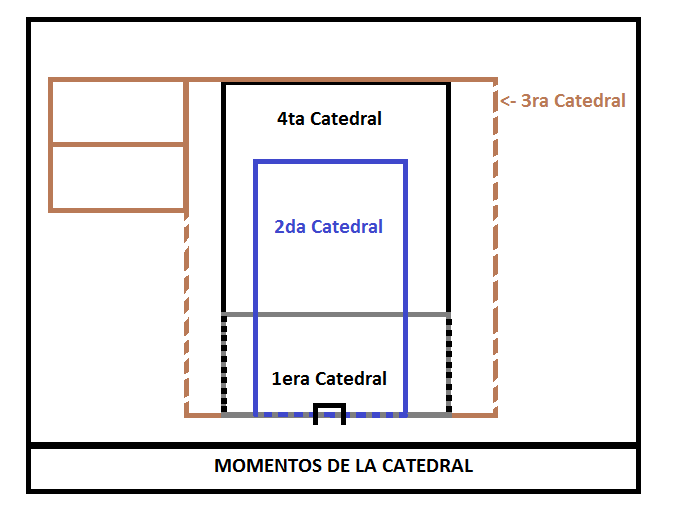 20130308-catedral.png