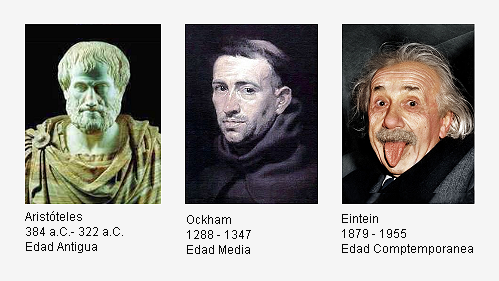 Aritóteles, Ockham y Einstein