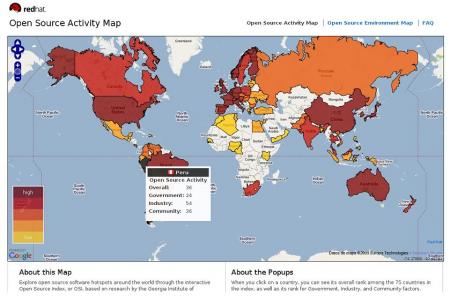 Mapa de actividad open source a nivel mundial